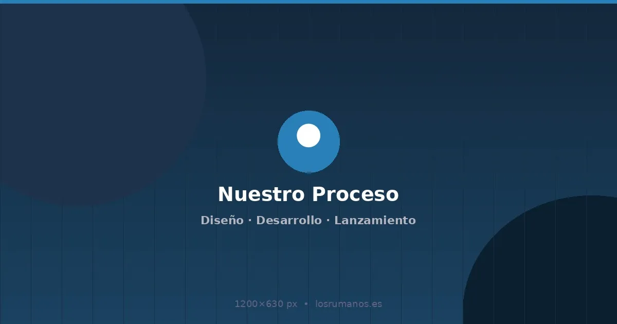 Desarrollo web profesional – proceso de trabajo